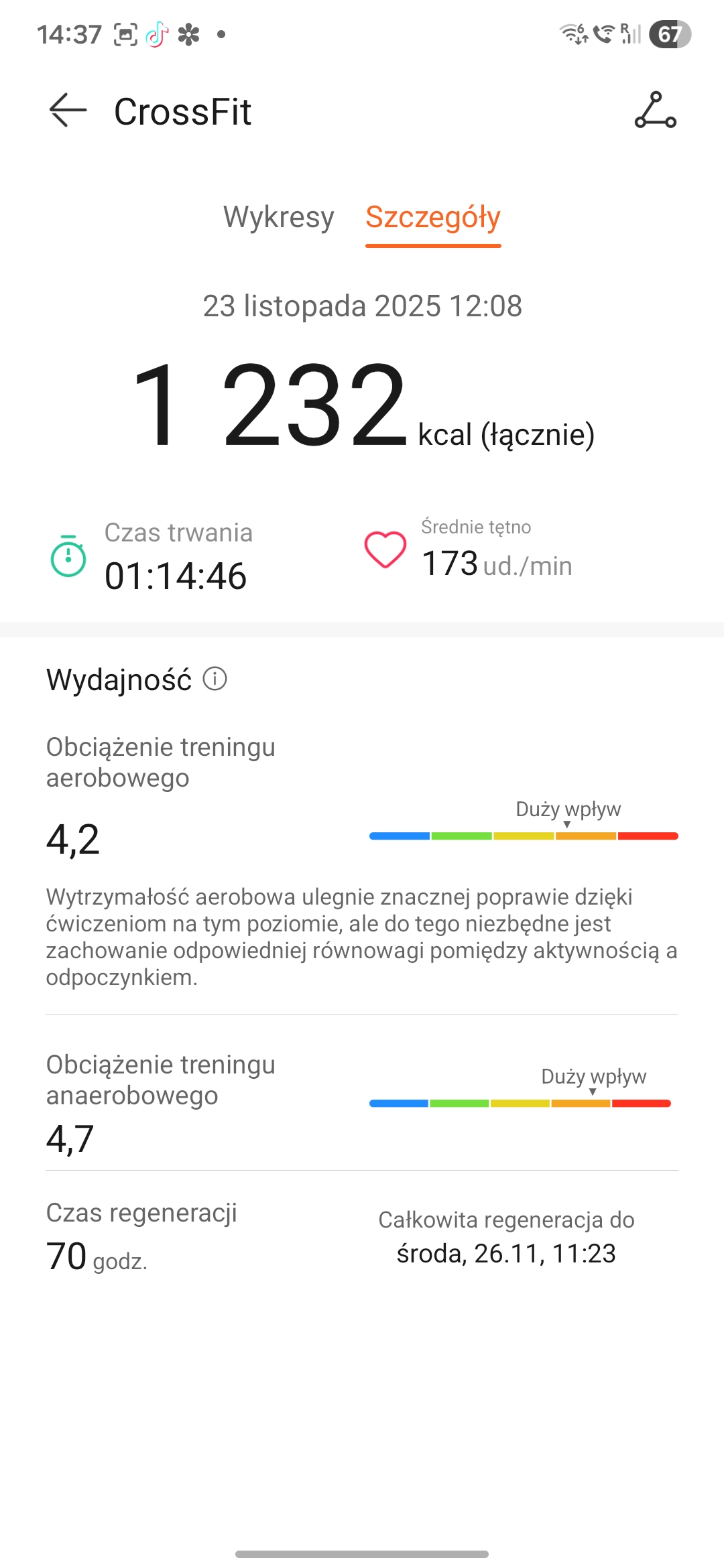 Podsumowanie sesji – czas i kalorie